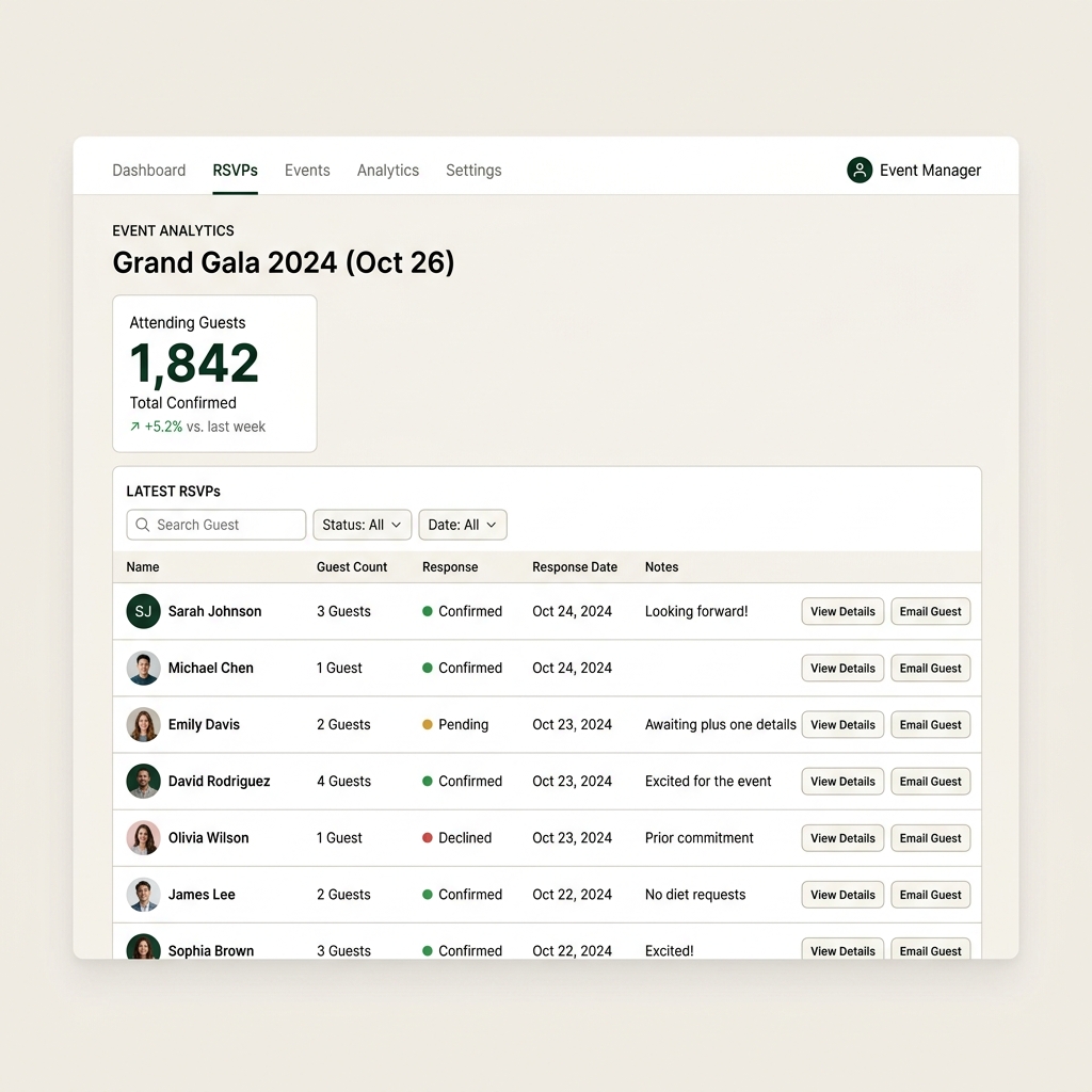 Alcove Dashboard Preview